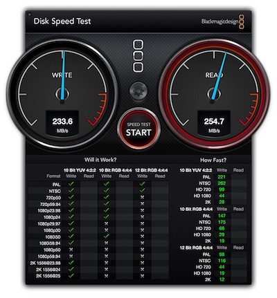 Blackmagic Disk Speed Test For Mac Download